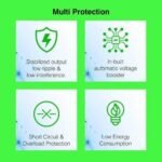 ERD TC-21 5V-2Amp Mobile Charger Adapter with Fast Charging Technology | Compatible with Headphones, MP3 Players, Tablets, Game Consoles, Cameras, Speakers, GPS, Cellular Phones, Smartwatches - Image 4