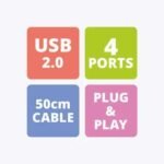 ZEB-90HB is a high-speed USB HUB with 4 ports that feature USB 2.0 and come in a 50 cm long cable. - Image 6
